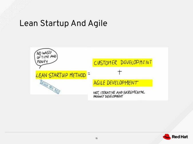 Lean startup and agile