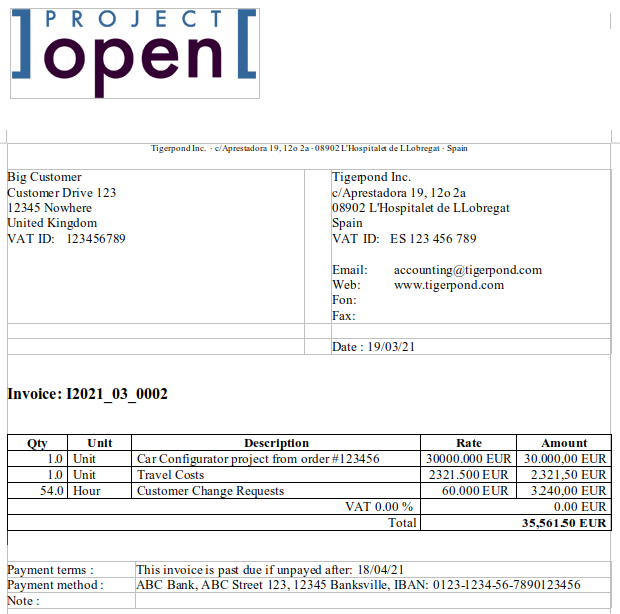 open source crm with invoicing