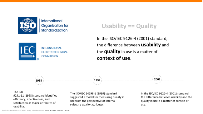 ISO/IEC standards over time