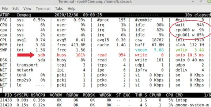 atop disk bottleneck