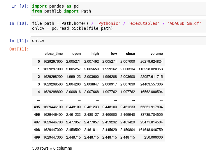 Output after executing the first three cells