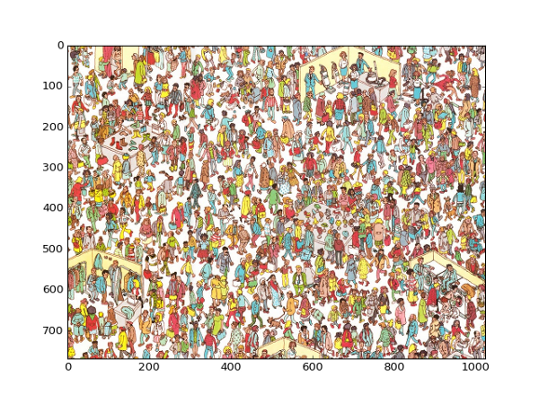 Finding Wally problem in Mahotas