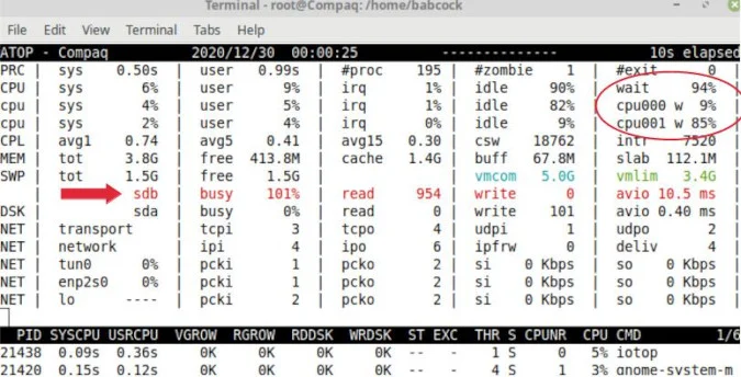 atop command shows disk utilization