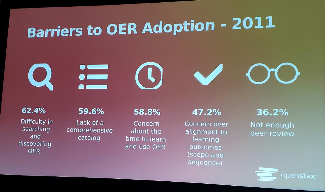 OER barriers_to_adoption.jpg