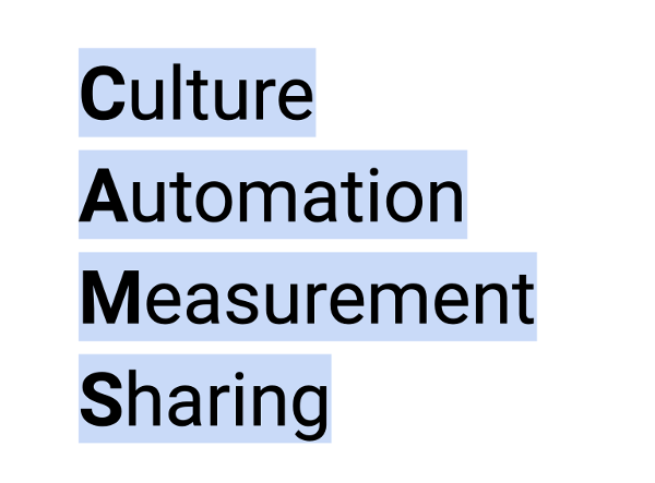 Config management is dead: Long live Config Management Camp ...