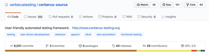 Cerberus GitHub repository