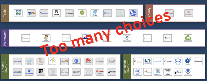 Many serverless runtime options