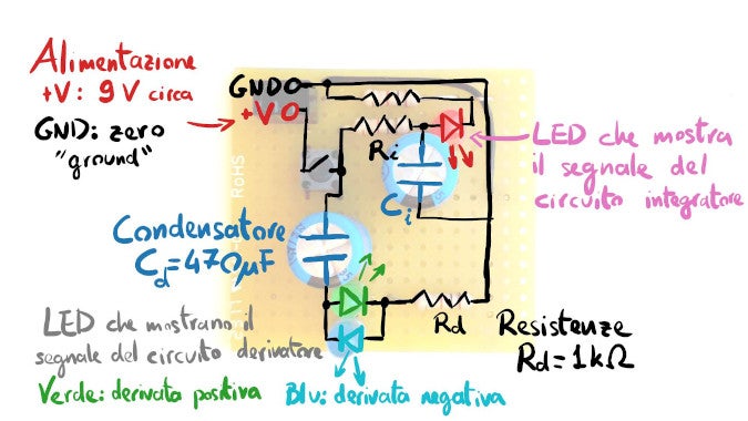 File:Schéma calculatrice scientifique.svg - Wikipedia