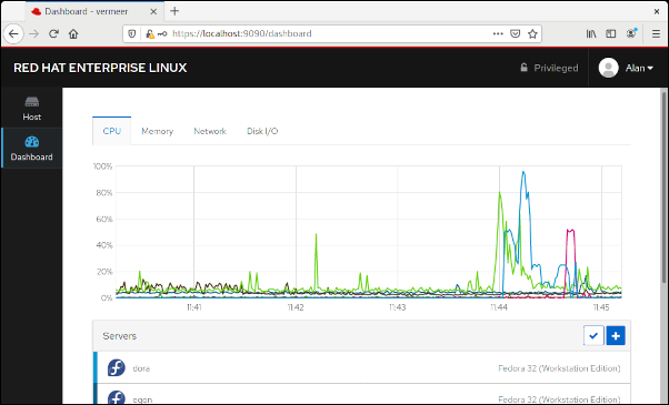 https://opensource.com/sites/default/files/uploads/cockpitdashboard.png?utm_source=chatgpt.com