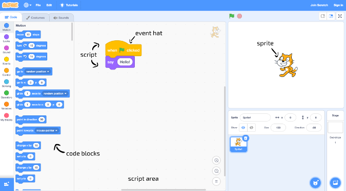 Solved • Use Scratch to design algorithm and script which