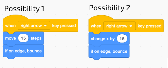 Possibility One: When right arrow pressed, move 15 steps, if on edge, bounce. Possibility Two: When right arrow pressed, change x by 15, if on edge, bounce