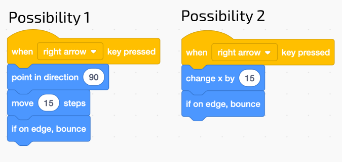 Possibility One: When right arrow pressed, point in direction 90, move 15 steps, if on edge, bounce. Possibility Two: No change