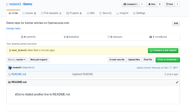 How to create a pull request in GitHub Opensource