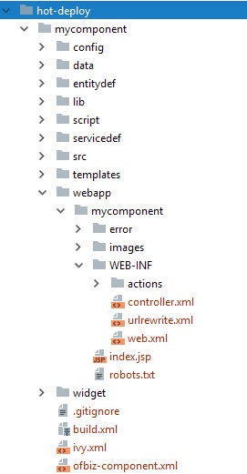 component directory structure