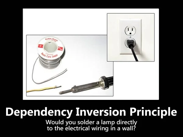 Dependency inversion principle