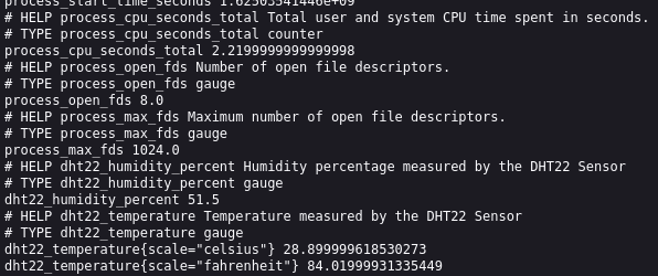 Prometheus metric data