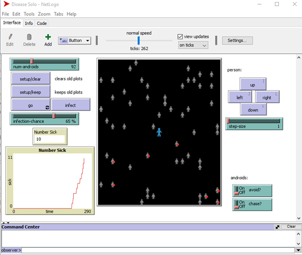 NetLogo running the Disease Solo model of infection spread