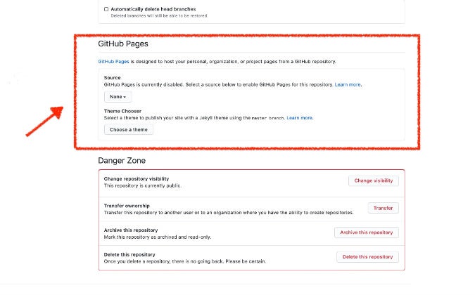 GitHub Pages settings