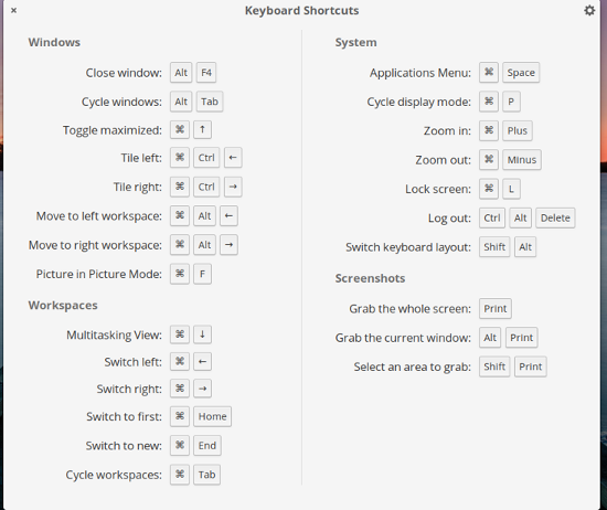 Elementary OS's Keyboard shortcuts