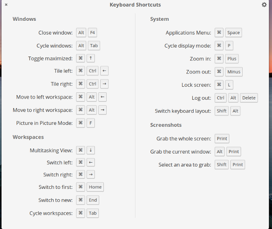 os x lock screen keyboard shortcut 2017