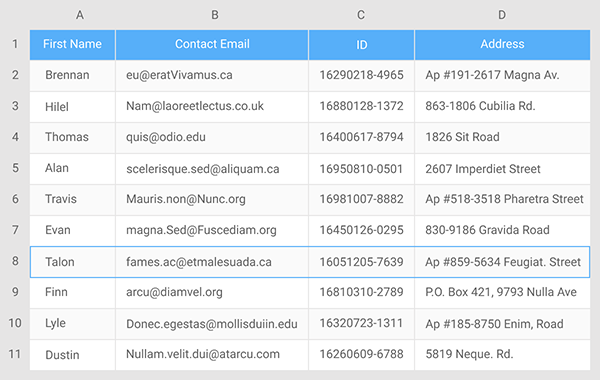 HTML table created with Excel2Table