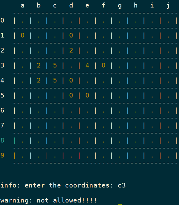 Simple Terminal Interfaces – Fun Tech Projects