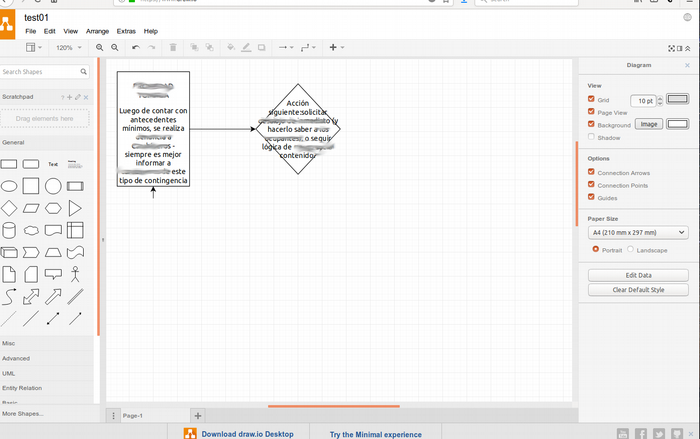 graphviz cheat sheet