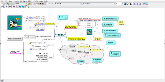 expert review of freeplane mindmap