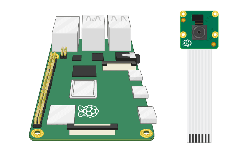 Getting started with the Pi Camera