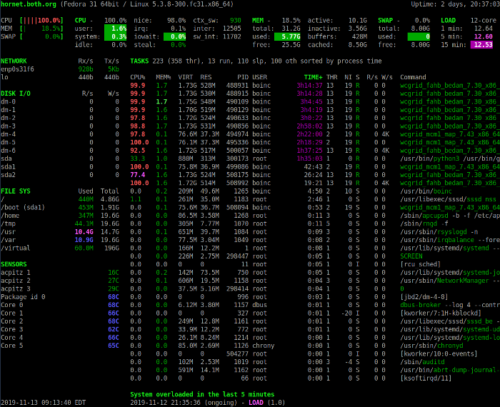 linux terminal system monitor