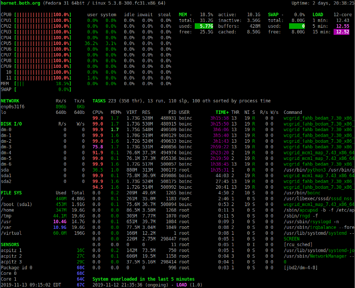 Monitoring Linux And Windows Hosts With Glances Opensource Com