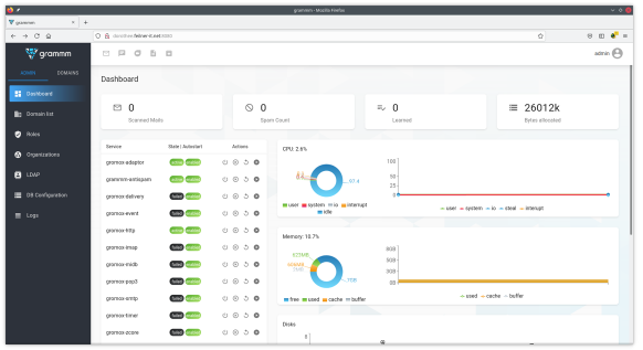 open source outlook exchange client alternative