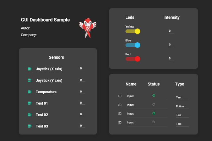 UI dashboard