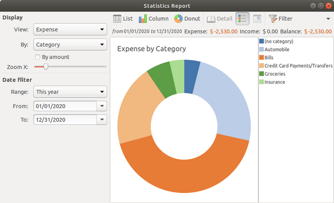 HomeBank statistics graph