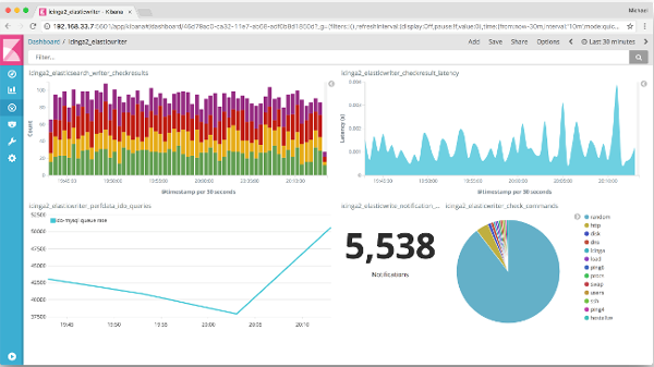 internet uptime monitor free