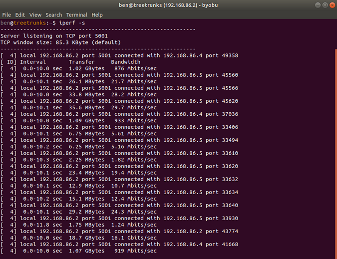 lan speed test open source