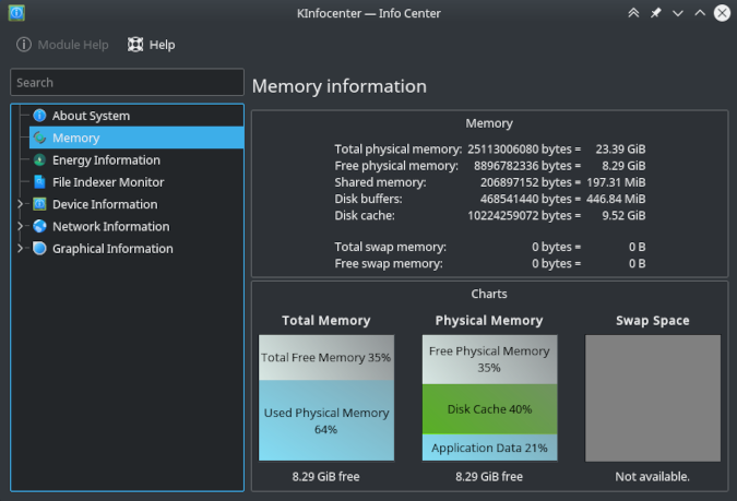 KInfoCenter's Memory pane