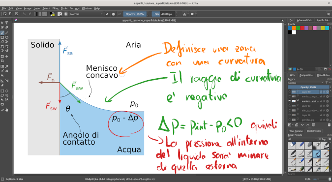 Figure: Screenshot of Krita used in class to write notes