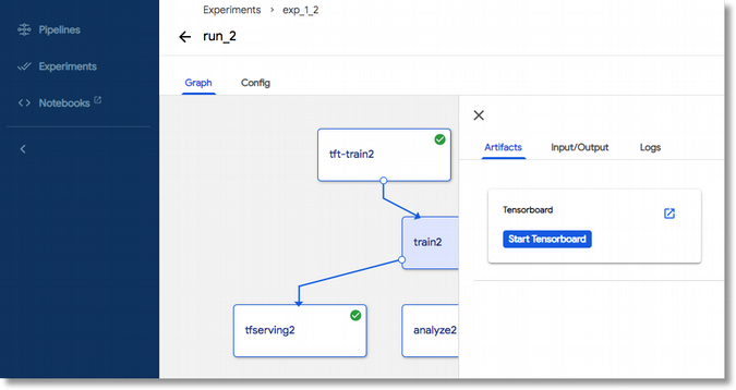 Pipelines UI integrates support for launching TensorBoard