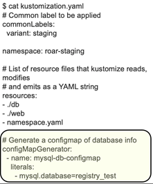 Kustomize generator spec