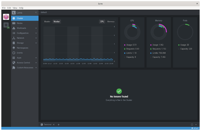 Lens UI, displaying hardware utilization metrics about the cluster