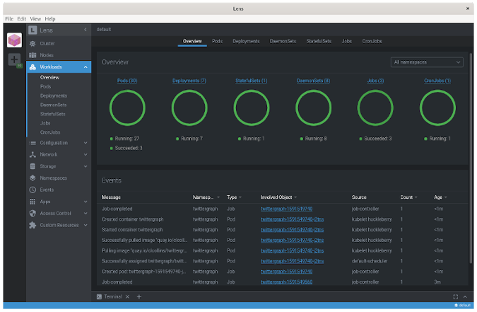 Lens UI displaying an overview of workloads on the cluster
