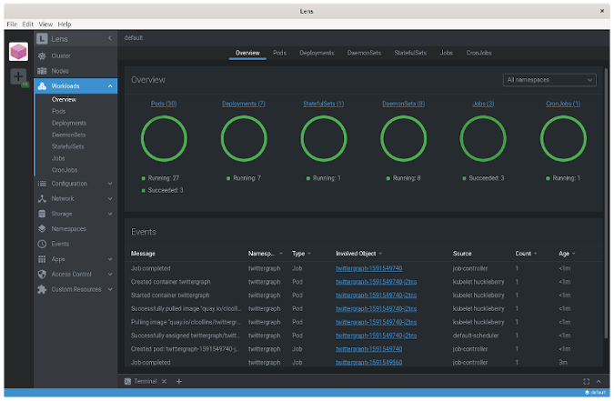 docker for mac kubnetes dashboard