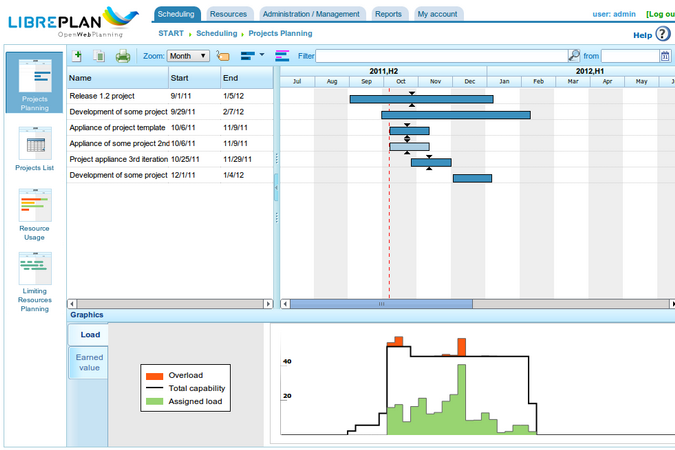 OpenProject - Open Source Project Management Software