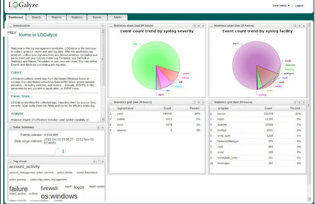 5 Useful Open Source Log Analysis Tools Opensource Com