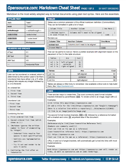 Download the Markdown Cheat Sheet