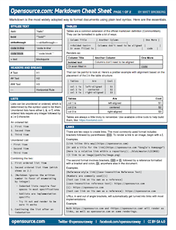 markdown cheatsheet