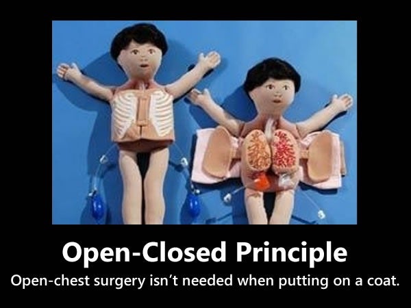 Open-closed principle