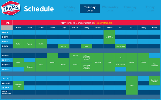 OpenStack PTG meeting schedule