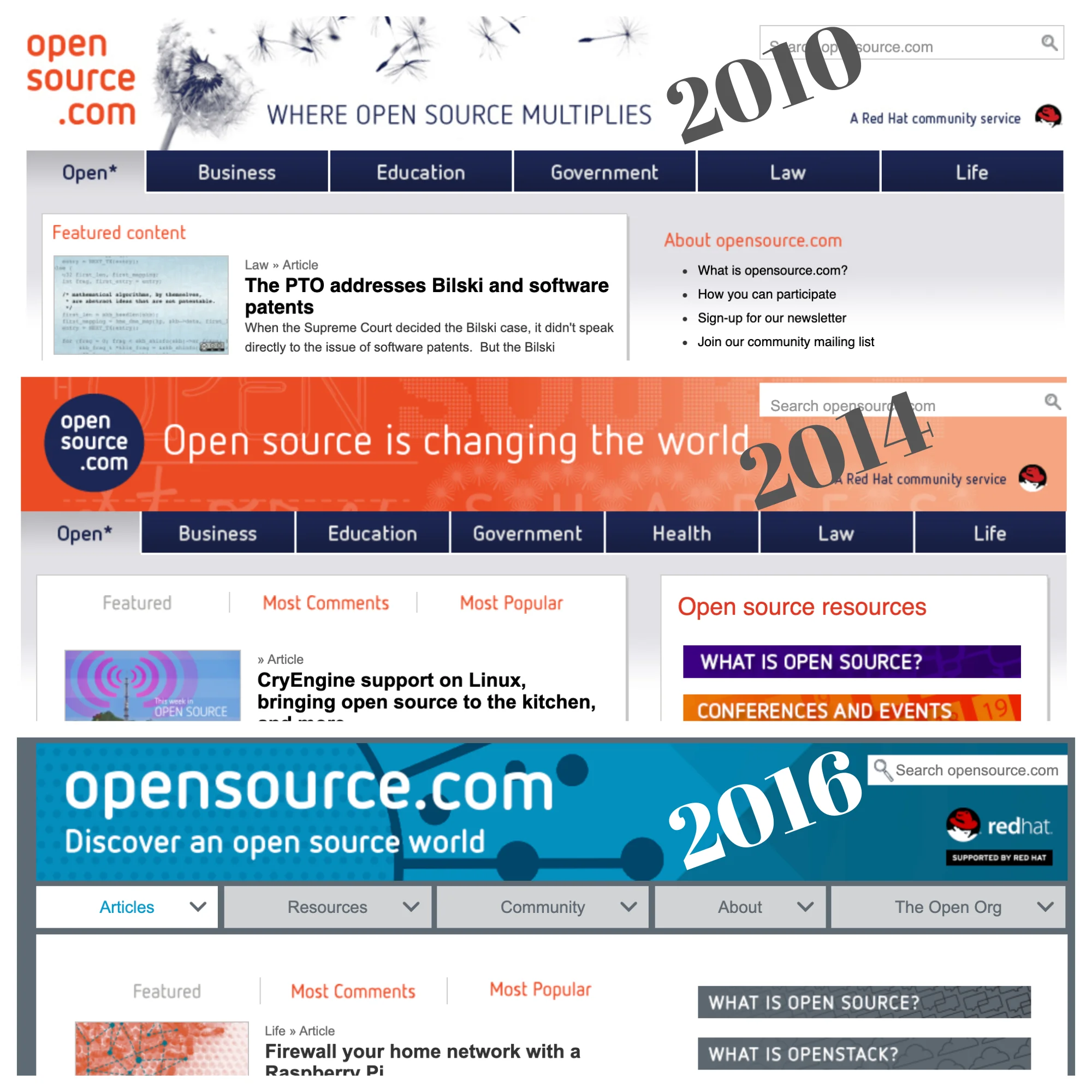 Snapshots of the homepage through the decade